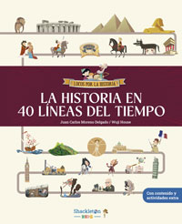 La historia en 40 líneas del tiempo La historia en 40 líneas del tiempo