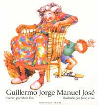 Guillermo Jorge Manuel José